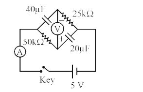 In the circuit shown below, the key is pressed at time t = 0. The correct statement is
