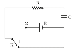 In the shown circuit involving a resistance Romega, capacitor of capacitance C farad and an ideal cell of emf E volts, the capacitor is initially uncharged and the key is in position 1. At t = 0, second the key is pushed to position 2 for t(0)=RC second and then key is pushed back to position 1 for t(0)=RC seconds. This process is repeated again and again. Assume the time taken to push key from position 1 to 2 and vice versa to be negligible.   The current through the resistance at   seconds is: