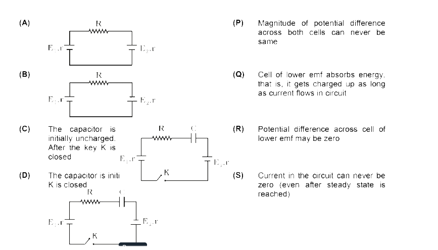 In each situation of column-I, a circuit involving two non-ideal cells of unequal emf E(1) and E(2)(E(1) gt E(2)) and equal internal resistance r are given. A resistor of resistance R is connected in all four situations and a capacitor of capacitance C is connected in last two situations as shown. Four statements are given in column-II. Match the situation of column-I with statements in column-II.