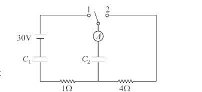 In the circuit shown, all capacitors are initially uncharged. The capacitance of the capacitors are C(1)=2muF and C(2)=3muF The switch is closed at position 1 and kept closed until the current in the ideal ammeter becomes negligible.   Which of the following statements is(are) true?