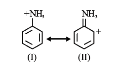 Examine  the  following  two  structures  for the  anilinium  ion  and choose  the correct  statement  from  the  ones  given  below  :