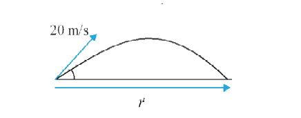 A projectile projected with initial velocity 20m/s and at and angle of 30^(@) from horizontal. Find the total work done when it will hit the ground.