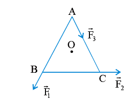 ABC is an equilateral with O as its centre vecF(1), vecF(2) and vecF(3) represent three forces acting along the sides AB, BC and AC respectively. If the total torque about O is zero then the magnitude of vecF(3) is :