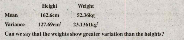 The following values are calculated in respect of heights and weights of the students of a section of Class XI: