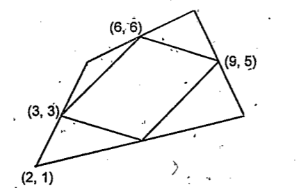 In the picture, the mid points of the large rilateral are. joined to form the smaller rilateral within.
  
 
  i) Find the coordinates of the fourth. vertex of the smaller rilateral. 
ii) Find the coordinates of the other three vertices of the larger rilateral.