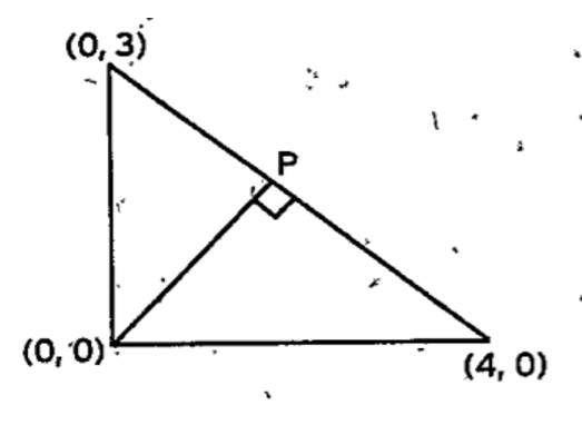 Calculate the coordinates of the point P in the picture.