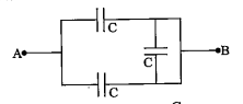 આકૃતિમાં દર્શાવેલ A અને B બિંદુઓ વચ્ચેનું સમતુલ્ય કૅપેસિટન્સ કેટલું હશે?