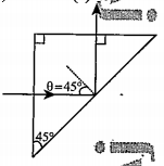 આકૃતિમાં કાચનો એક ત્રિકોણાકાર પ્રિઝમ દર્શાવ્યો છે. તેની કોઈ એક બાજુ પર લંબરૂપે આપાત થતું પ્રકાશનું કિરણ પૂર્ણ આંતરિક પરાવર્તન અનુભવે છે. જો theta = 45^(@) હોય, તો પ્રિઝમના દ્રવ્યનો વક્રીભવનાંક .........……….