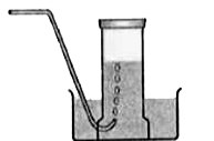 किसी धातु की तनु H2SO4 अम्ल से क्रिया करायी जाती है। उत्सर्जित गैस को चित्र में दिखाई विधि से एकत्र किया जाता है। निम्नांकित के उत्तर दें-      गैस को एकत्र करने की विधि का नाम बताएँ।