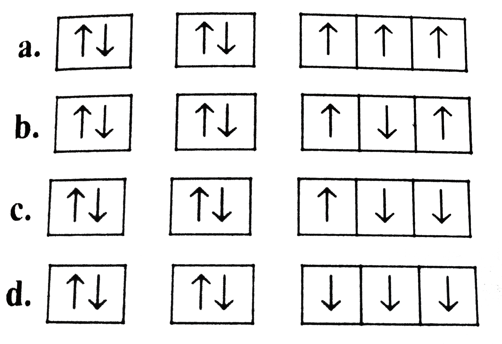 The ground state  electronic configeration  of nitrogen atom can be represented by