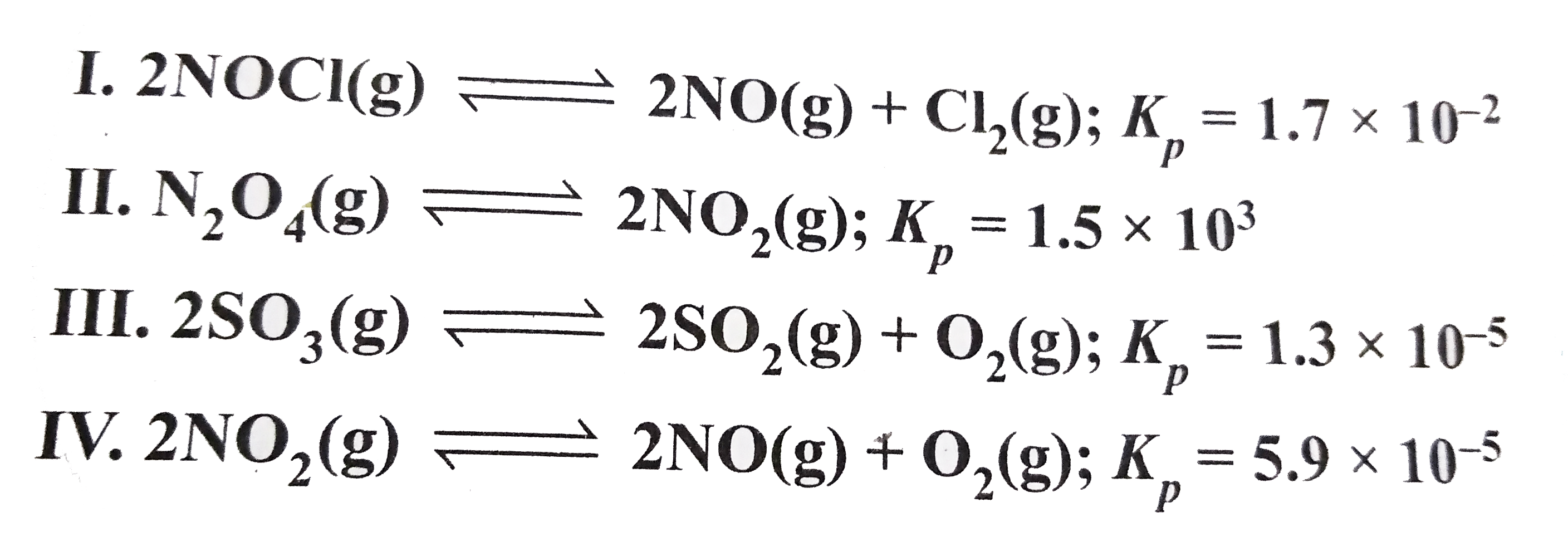 The following reaction occurs at 700 K. Arrange them in the order of increasing tendency to proceed to completion.   I.