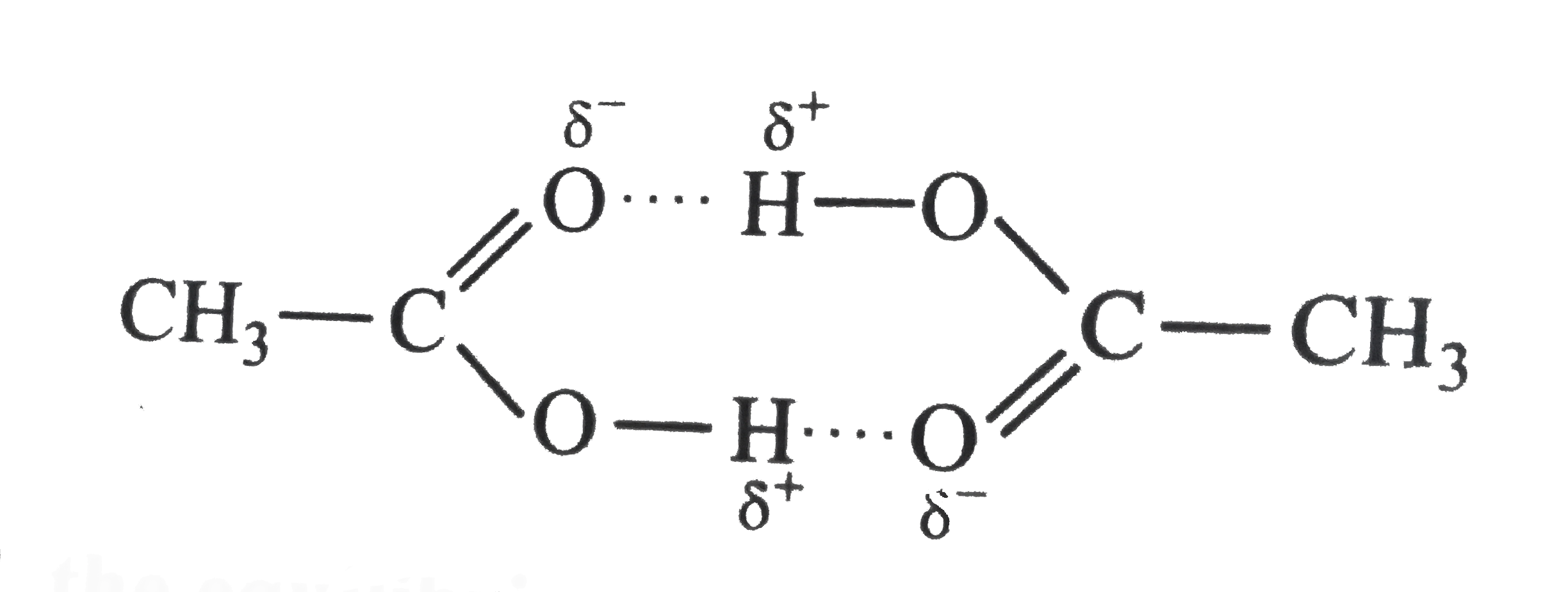 Acetic acid CH(3)COOH can form a dimer (CH(3)COOH)(2) in the gas phase. The dimer is held togther by two H-bonds with a total strength of 60.0 kJ per mole of dimer      If at 25^(@)C, the equilibrium constant for the dimerisation is 1.3 xx 10^(3), calculate DeltaS^(Theta) for the reaction   2CH(3)COOH (g) hArr (CH(3)COOH)(2)(g)