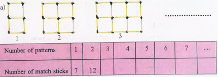 Observe the patterns of match sticks and fill in the chart given