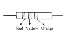 A carbon resistor with colour code is shown in the figure. There is no fourth band in the resistor. The value of the resistance is