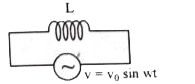 Consider a pure inductive A.C. circuit as shown in the figure. If the average power consumed is P, then