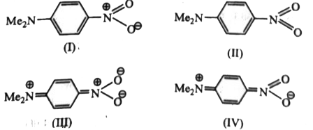 p - nitro - N, N - dimetylaniline cannot be represented by the resonating structures
