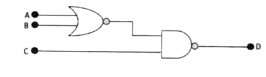 A NOR gate and a NAND gate are connected as shown in the figure. Two different sets of inputs are given to this set up. In the first case, the inputs to the gates are A=0, B=0, C=0. In the second case, the inputs are A=1, B=0, C=1. The output D in the first case and second case respectively are