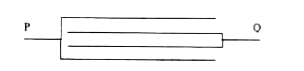 Four identical plates each of AREA a are separated by a distance d. The connection is shown below. What is the capacitance between P and Q ?