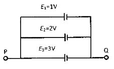 A circuit consists of three batteries of emf E1 = 1 V, E2 = 2 V and E3 = 3 V and internal resistances 1Omega, 2 Omega and 1 Omega respectively which are connected in parallel as shown in the figure. The potential difference between points P and Q is