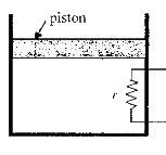 A heating element of resistance r is fitted inside an adiabatic cylinder which carries a frictionless piston of mass in and cross-section A as shown in diagram. The cylinder contains one mole of an ideal diatomic gas. The current flows through the element such that the temperature rises with time t as DeltaT = alphat + 1/2beta t^2 (alpha and beta are constants), while pressure remains constant. The atmospheric pressure above the piston is P0. Then   
 the rate of increase in internal energy is 5/2 R (alpha + beta t)
 the current flowing in the element is sqrt(5/(2r)(alpha +betat))
 the piston moves upwards with constant acceleration 
 the piston moves upwards with constant speed