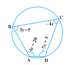 ABCD is a cyclic quadrilateral (see  Figure). Find the angles of the cyclic quadrilateral.