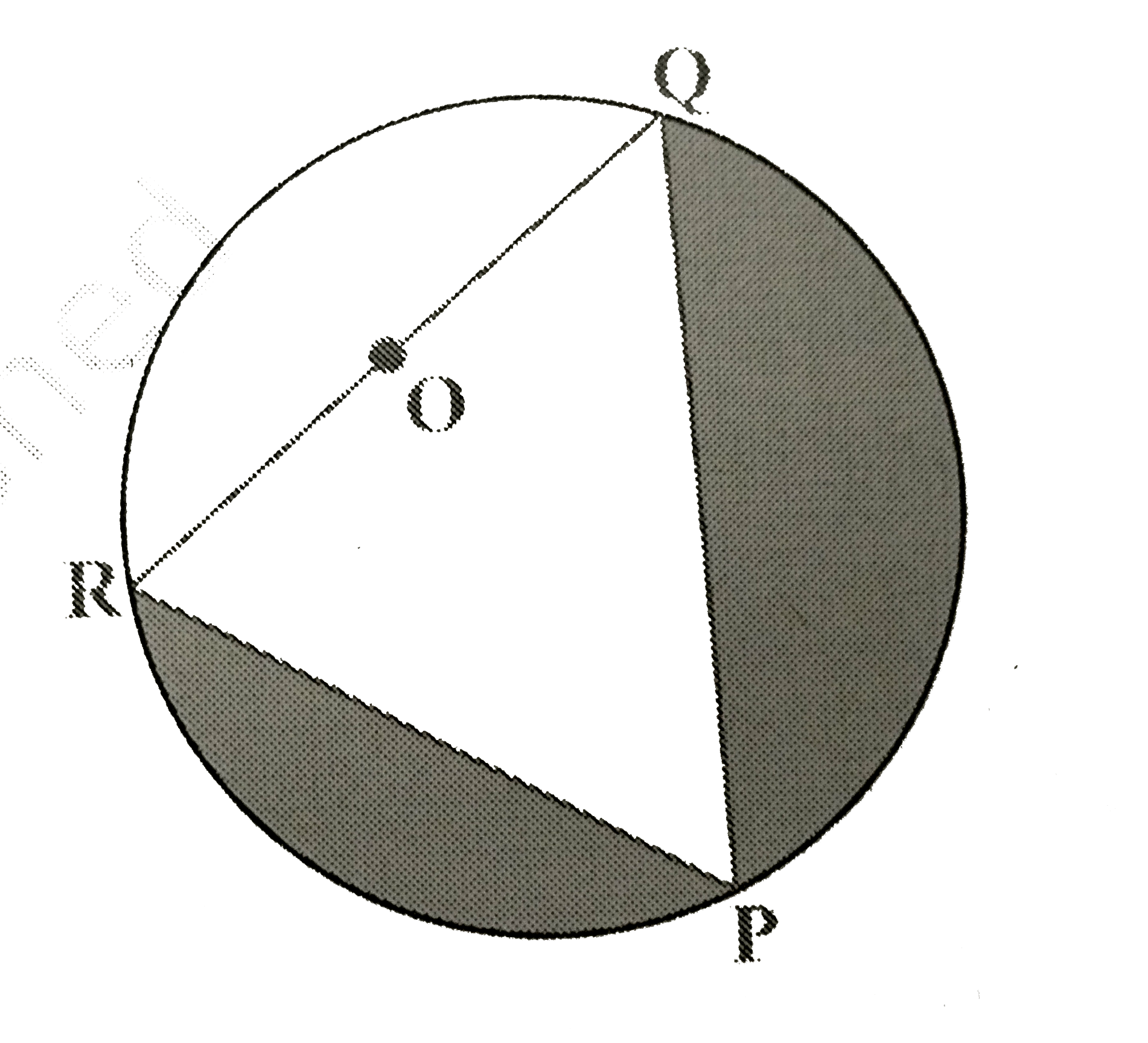 आकृति में छायांकित भाग का क्षेत्रफल ज्ञात कीजिए, यदि PQ=24cm, PR=7cm और  O वृत्त का केंद्र है।
