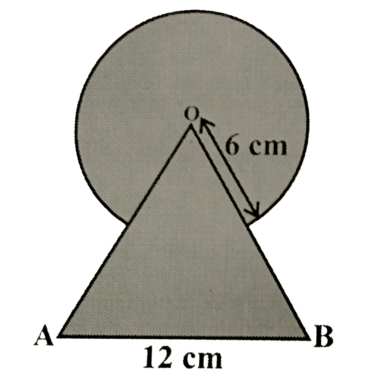 आकृति में छायांकित भाग का क्षेत्रफल ज्ञात कीजिए जहां भुजा 12 सेमी वाले एक समबाहु त्रिभुज OAB के शीर्ष O को केंद्र मान कर 6 सेमी त्रिज्‍या वाला एक वृत्तीय चाप खींचा गया है।