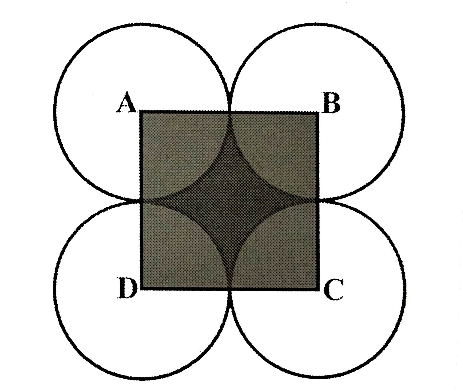 आकृति में ABCD भुजा 14 सेमी वाला वर्ग हैं A,B,C तथा  D को केंद्र मानकर, चार वृत्त इस प्रकार खींचे गए है कि प्रत्येक वृत्त तीन शेष वृत्तों में से दो वृत्तों को बाह्य रूप से स्पर्श करता है । छायांकित भाग का क्षेत्रफल ज्ञात कीजिए।