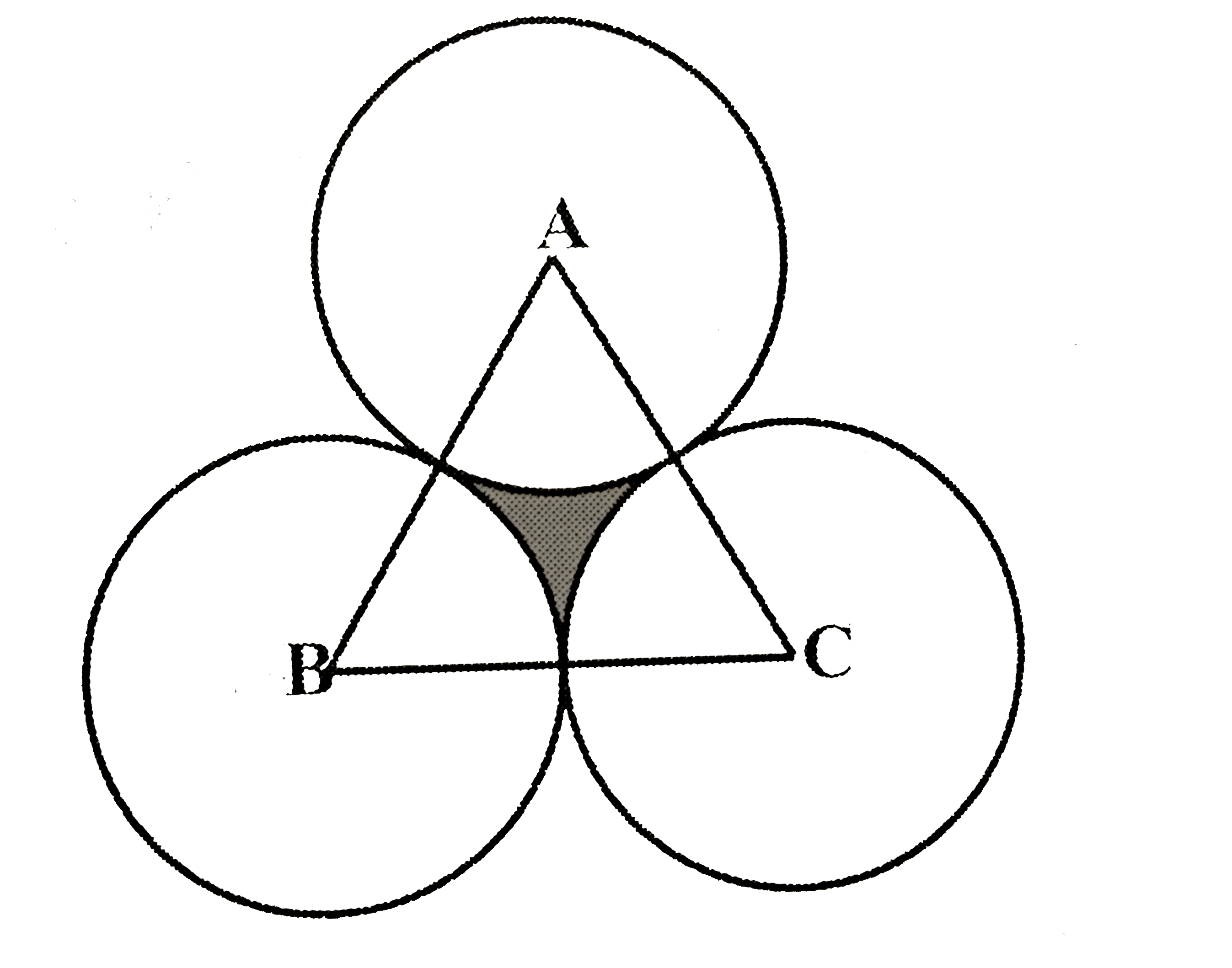 एक समबाहु त्रिभुज ABC का क्षेत्रफल 17320.5cm^(2) है। इस त्रिभुज के प्रत्येक शीर्ष को केंद्र मानकर त्रिभुज की भुजा के आधे के बराबर की त्रिज्या लेकर एक वृत्त खींचा जाता है। छायांकित भाग का क्षेत्रफल ज्ञात कीजिए। (pi=3.14 और sqrt(3)=1.73205 लीजिए।)