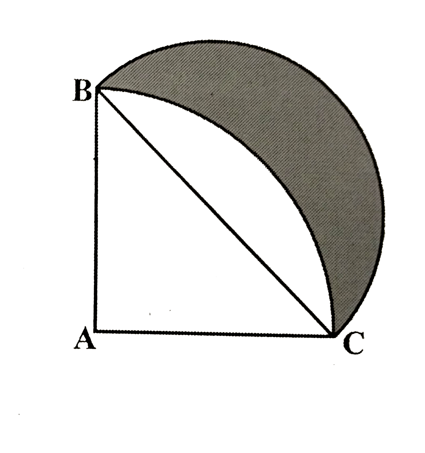 आकृति में ABC त्रिज्या 14 सेमी वाले एक वृत्त का चतुर्थांश है तथा BC को व्यास मान कर एक अर्धवृत्त खींचा गया है। छायांकित भाग का क्षेत्रफल ज्ञात कीजिए।