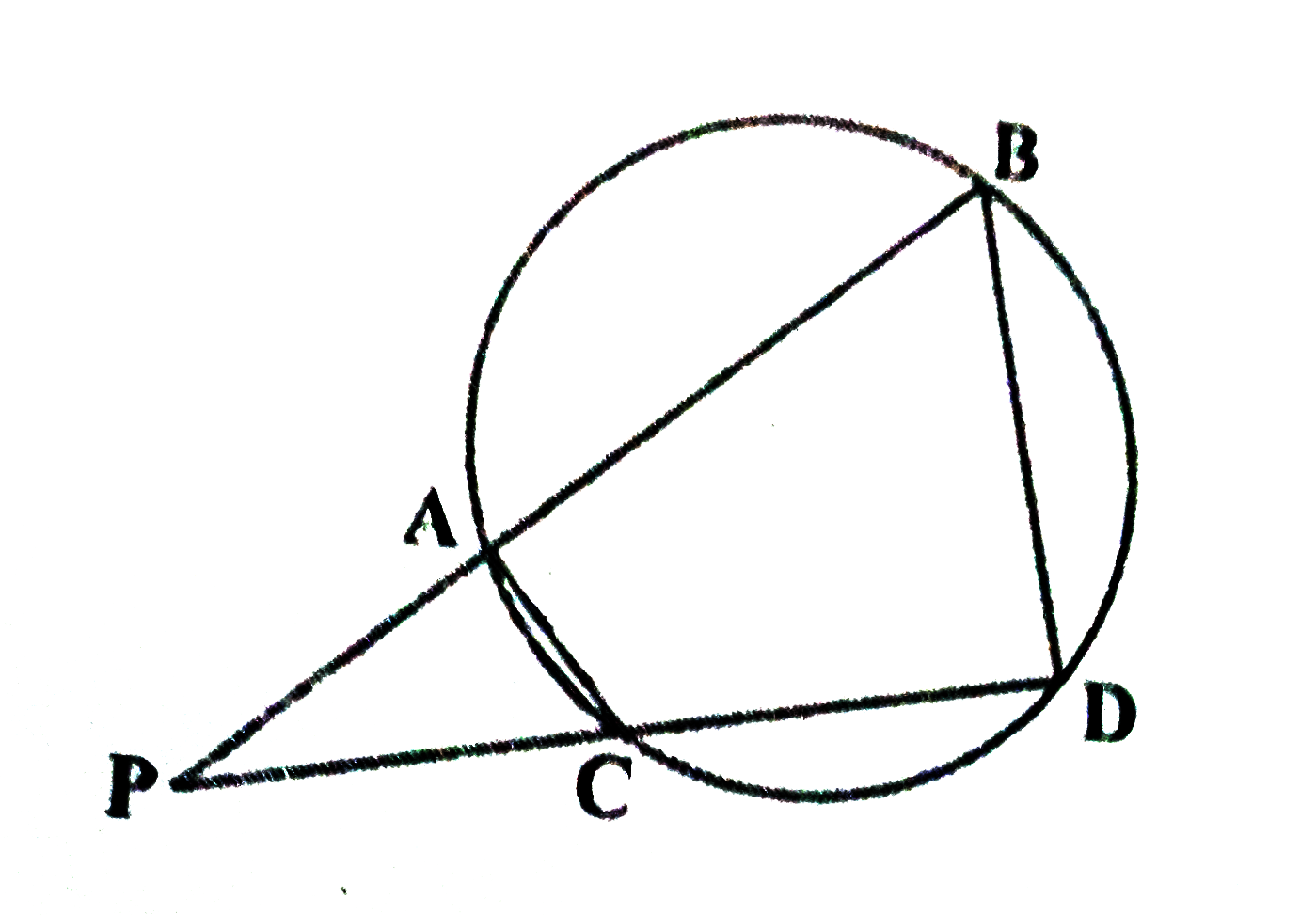 आकृति 6.62 में एक वृत्त कि दो जीवाये AB और CD बढ़ने पर परस्पर बिंदु P पर प्रतिछेदित करती हैं। सिध्य कीजिये कि   i) trianglePAC ~ trianglePDB   ii) PA. PB=PC.PD