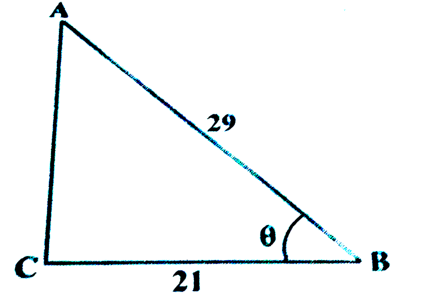 Delta ACB लीजिये जिसका कोण C समकोण है जिसमें AB = 29 इकाई , BC = 21 इकाई और angle ABC = theta हैं तो निम्नलिखित के मान ज्ञात कीजिए ।   (i) cos^(2)theta + sin^(2)theta   (ii) cos^(2)theta - sin^(2)theta.