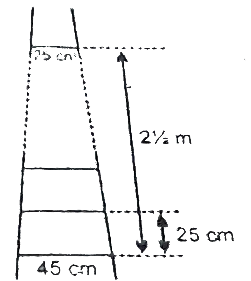 एक सीढ़ी के क्रमागत डंडे परस्पर 25 cm की दूरी पर है (देखिए आकृति में ) । डंडो की लम्बाई एक सामान रूप से घटती जाती है तथा सबसे निचले डंडे की लम्बाई 45 cm   है और सबसे ऊपर वाले डंडे की लम्बाई 25 cm है । यदि ऊपरी और निचले डंडे के बीच की दूरी 2(1)/(2)m है तो डंडो को बनाने के लिए लकड़ी की लम्बाई की आवश्यकता होगी ?