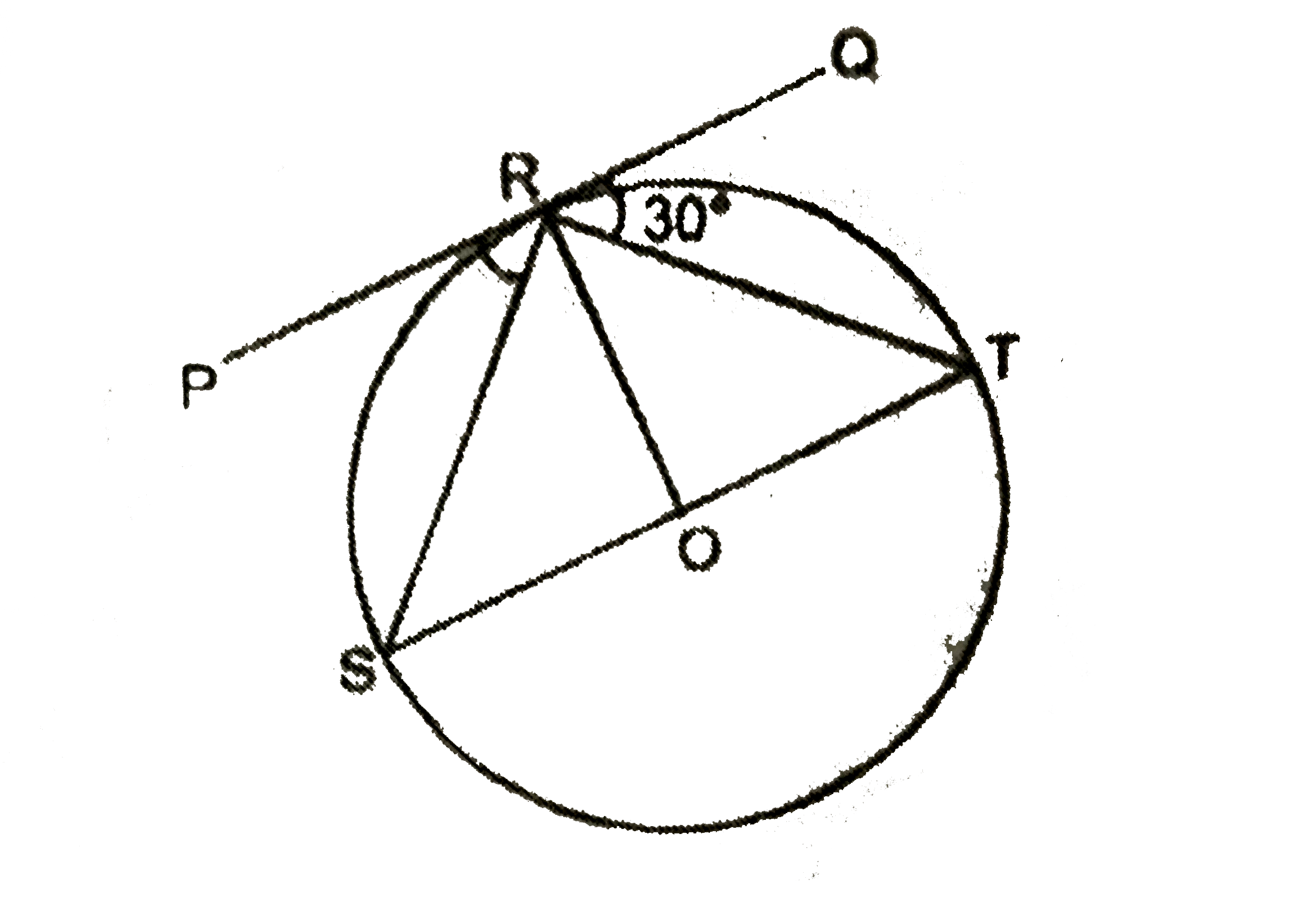 O  केन्द्र के वृत्त के बिन्दु R पर PQ स्पर्श रेखा है। anglePRS का मान ज्ञात कीजिए।