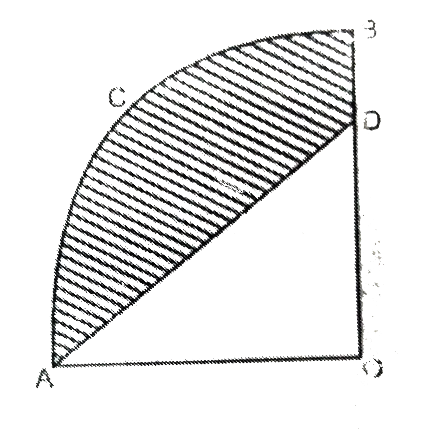 निम्न आकृति में OACB केन्द्र O और त्रिज्या 3.5 सेमी वाले एक वृत्त का चतुर्थाश है। यदि OD=2 सेमी है तो निम्नलिखित के क्षेत्रफल ज्ञात कीजिए।   (i) चतुर्भाश OACB   (ii) छायांकित भाग