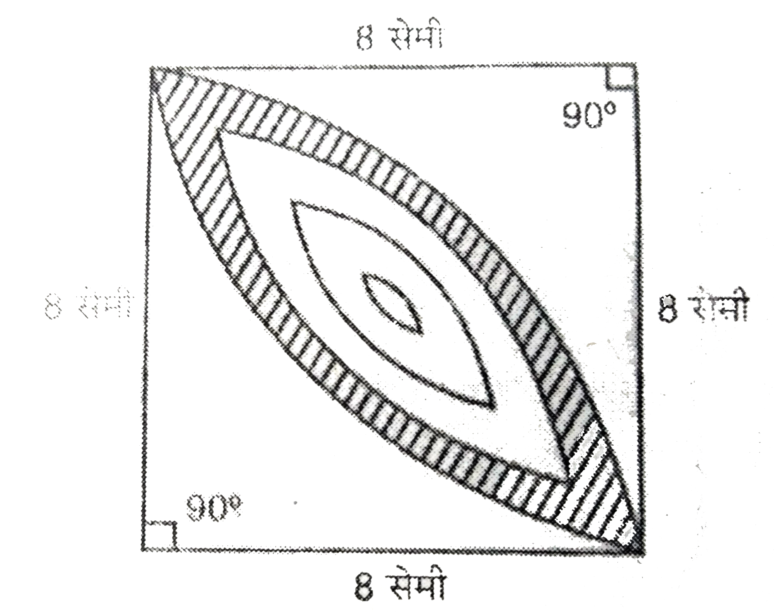 दी हुई आकृति में छायांकित डिजाइन का क्षेत्रफल ज्ञात कीजिए, जो 8 सेमी त्रिज्यााओं वाले दो वृत्तों के चतुर्थाश के बीच उभयनिष्ठ है।