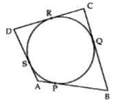 Quadrilateral ABCD is drawn to circumscribe a circle. Prove that AB+CD=AD+BC.
