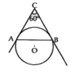 In the given figure, AP and BP are tangents to a circle with centre O such that AP=5 cm and |APB=60^(@). Find the length of chord AB.