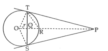 In the given figure, from an external point P, two tangents PT and PS are drawn to the circle with centre O and radius r. If PO=2r, show that |OTS= |OST=30^(@).