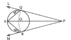 In the figure, PQL and PRM are tangents to the circle with centre O at the points Q and R respectively and S is a point on the circle such that |SQL=50^(@) and |SRM=60^(@). Find |QSR.