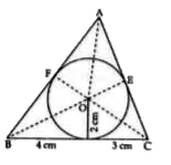In the figure, a triangle ABC is drawn to circumscribe a circle of radius 2 cm such that the segments BD and DC into which BC is divided by the point of contact are the lengths 4 cm and 3 cm respectively. If the area of DeltaABC=21 cm^(2), find the length of sides AB and AC.
