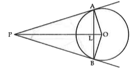 In the given figure, AB is a chord of a circle with centre O such that AB=16cm and radius of the circle is 10 cm. Tangent at A and B intersect each other at P. Find PA.