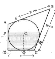 In the adjoining figure, quadrilateral ABCD is circumscribed. If the radius of the incircle with centre O is 10 cm and AD is perpendicular to DC, find x.
