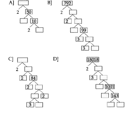 Find the missing numbers in the following factor trees.
