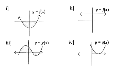 Identify the degree of  the polynomial, given that the  following are graphs corresponding  to linear, quadratic, and cubic polynomials.