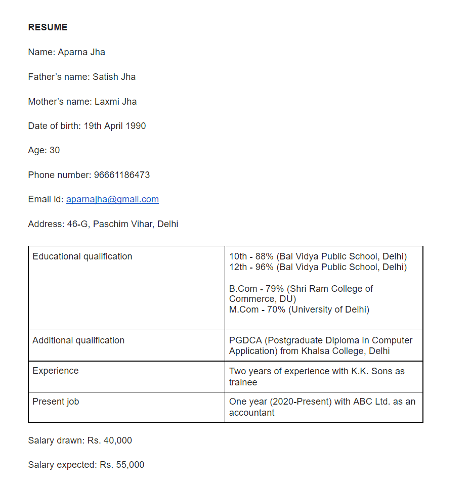 Draft an application for the post of an accountant in Pioneers (Pvt.)