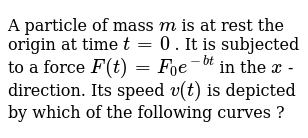 A Particle Of Mass M Is At Rest The Origin At Time T 0 It Is