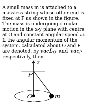 A Small Mass M Is Attached To A Massless String Whose Other End Is