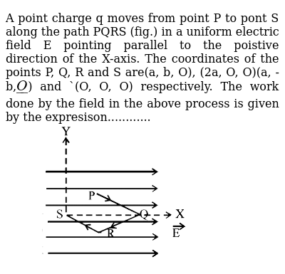 A Point Charge Q Moves From Point P To Pont S Along The Path Pqrs
