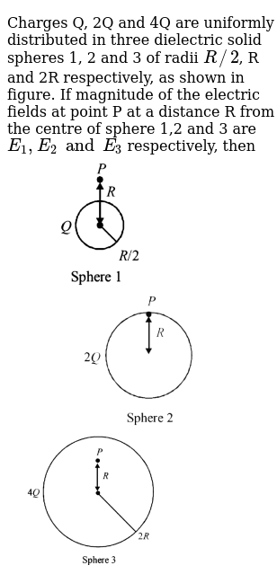 Charges Q 2q And 4q Are Uniformly Distributed In Three Dielectric